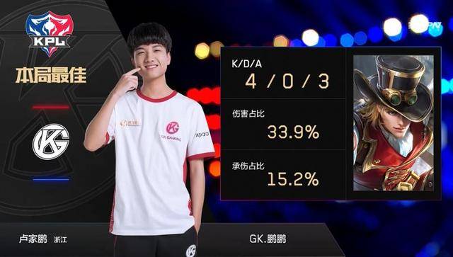 拾最佳状态 拾最佳状态