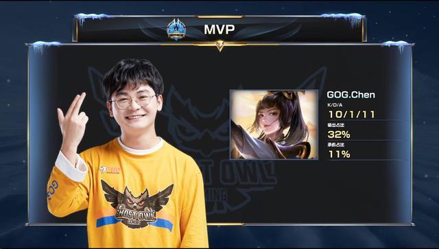 对性的培养 对性的培养