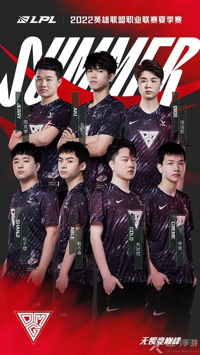 球员配置和 球员配置和