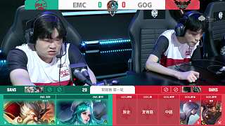 革新和人员 革新和人员