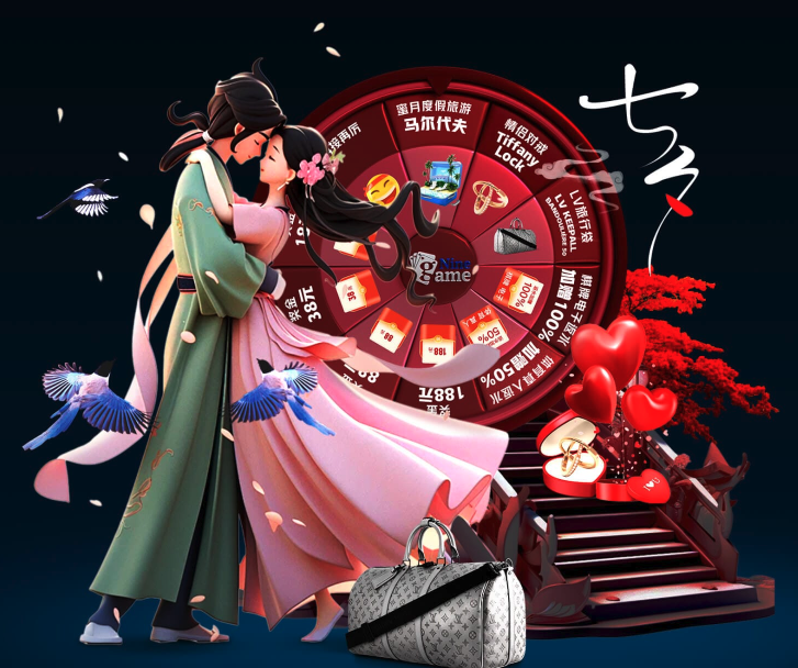 篇章