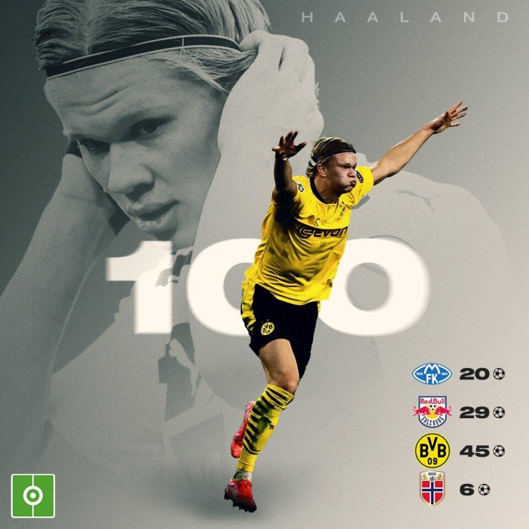 80